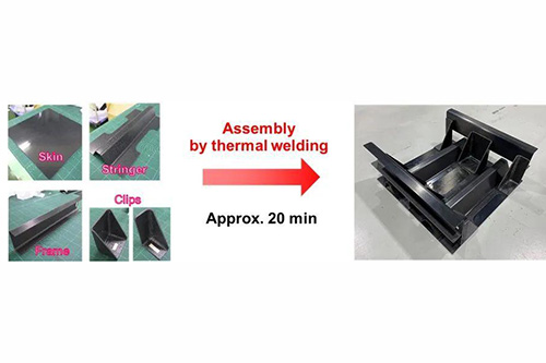 东丽高速热焊接技术，可快速焊接碳纤维部件